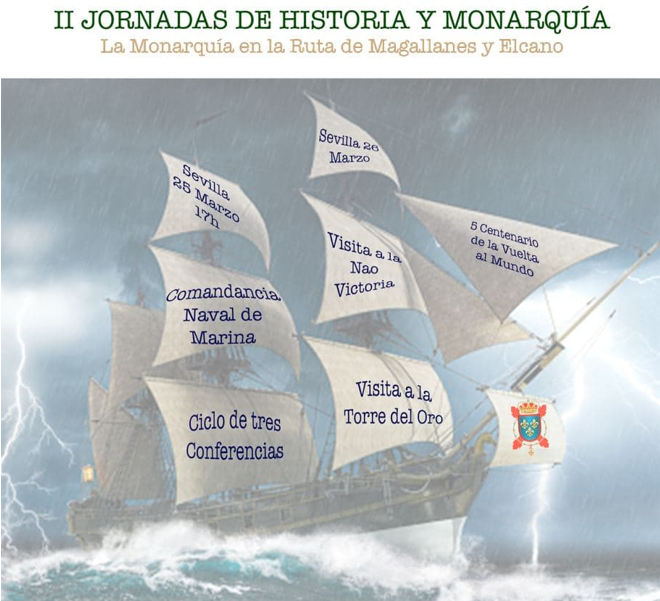 II JORNADAS DE HISTORIA Y MONARQUÍA